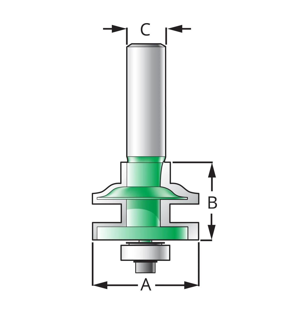 Ogee Rail & Stile Set 1 Ogee Rail & Stile Set